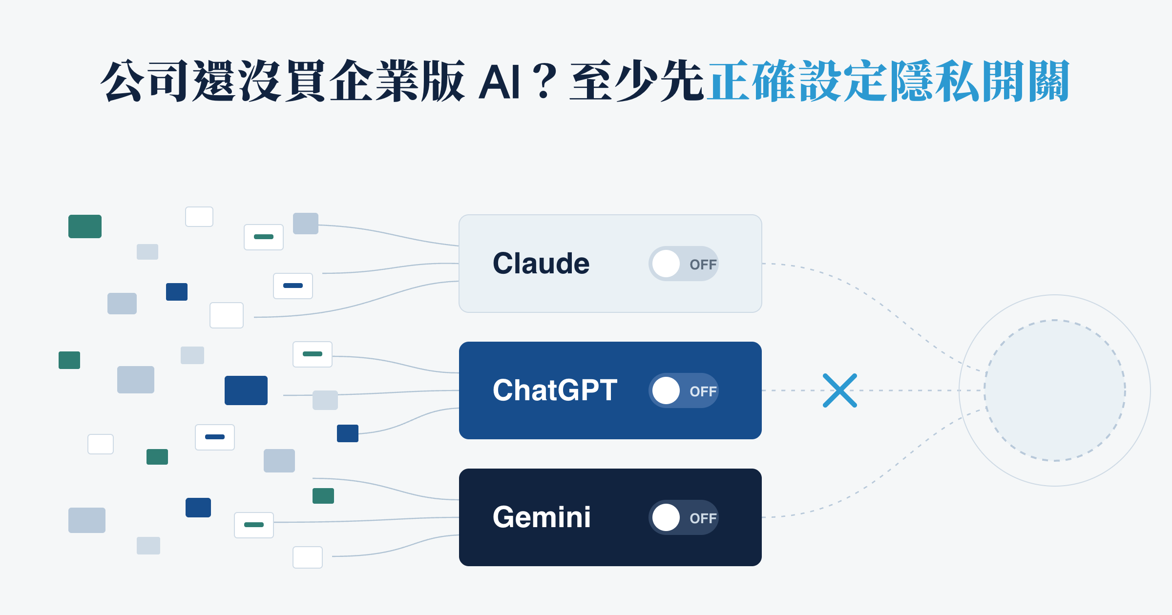 員工還在用個人帳號使用 AI？如何在 Claude、ChatGPT、Gemini 有最基本的隱私保障
