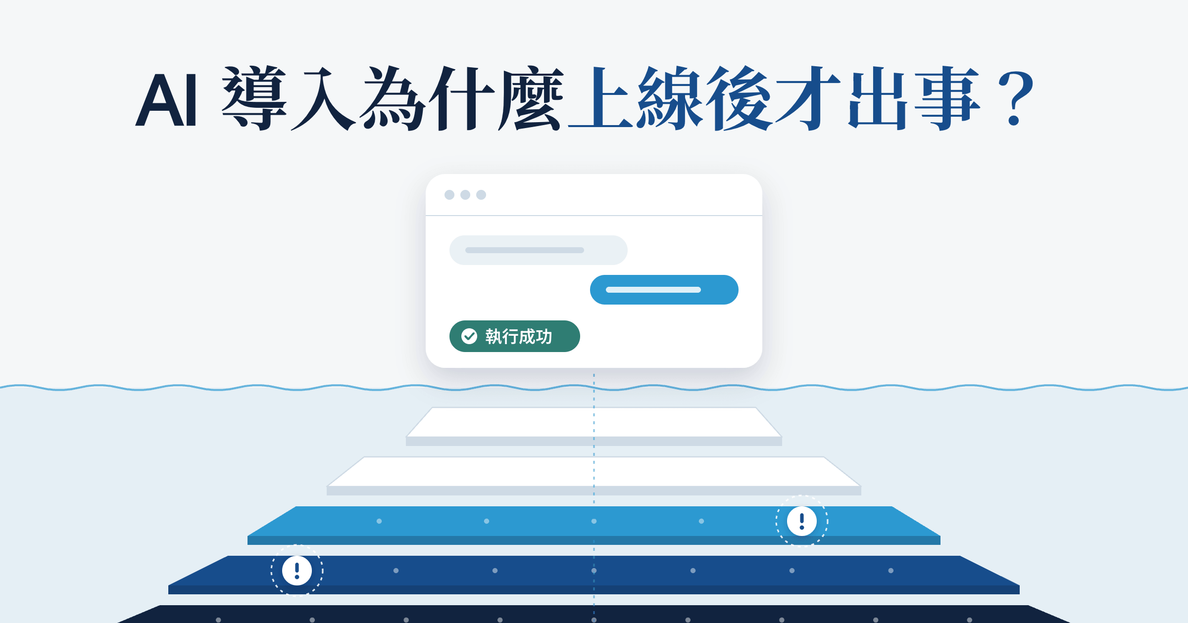 AI 導入為什麼上線後才出事？從五層架構看穩定安全的企業 AI 該如何設計